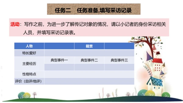 八年级语文上册第二单元写作：学写传记 课件