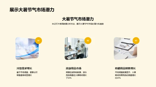 大暑节气市场洞察