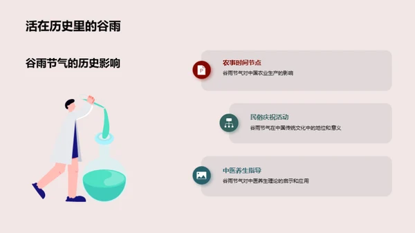 深度解析谷雨节气