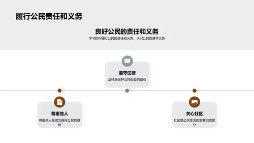 公民责任与实践