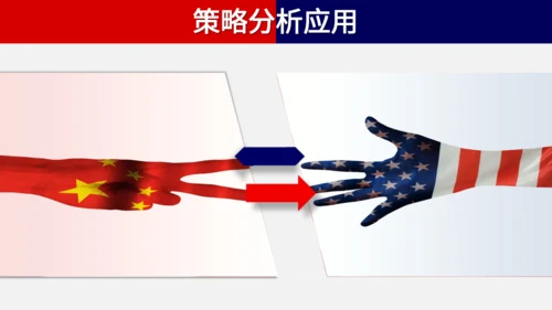 中美贸易战通用PPT教学课件