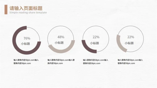 阅读的乐趣读后感通用PPT模板