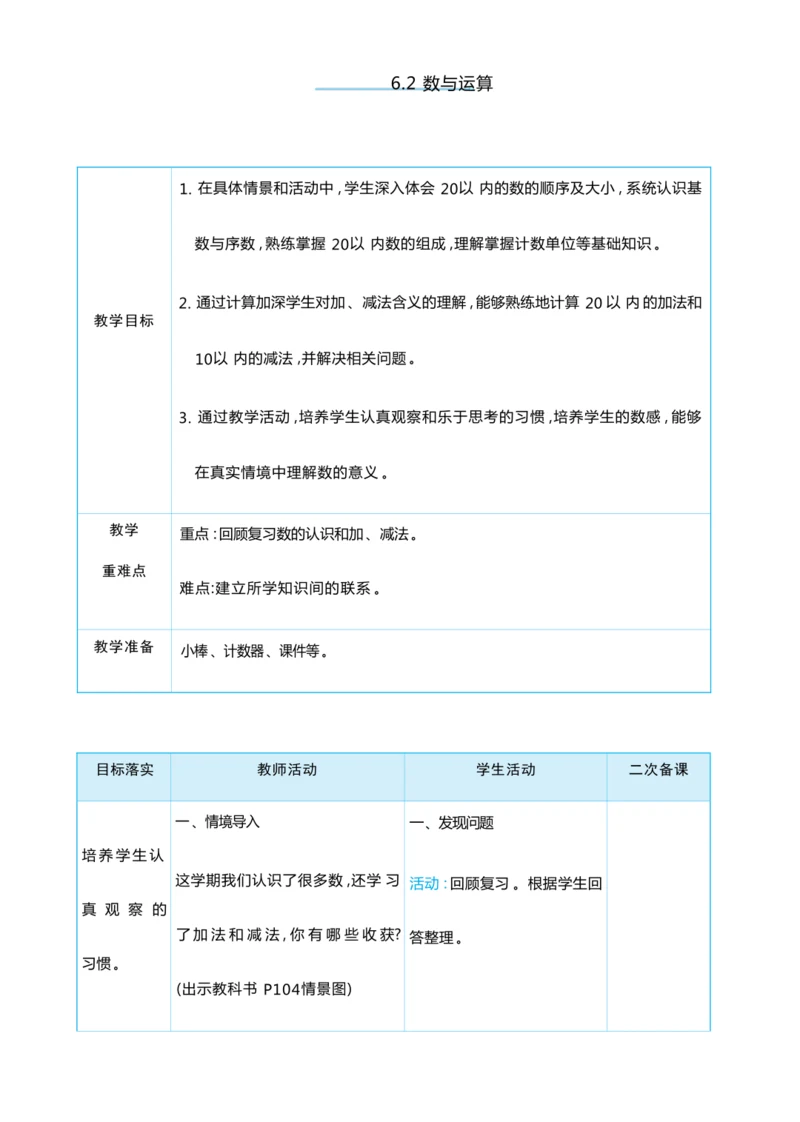 6.2 数与运算 大单元整体教学设计(表格式）人教版（2024）数学一年级上册