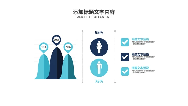 简洁医疗基因科研年终总结工作汇报PPT