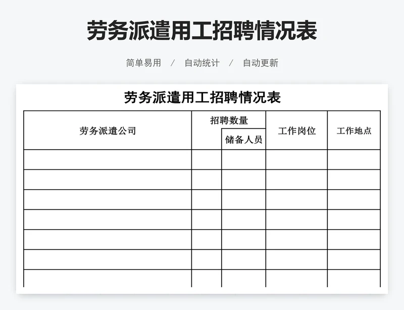 劳务派遣用工招聘情况表