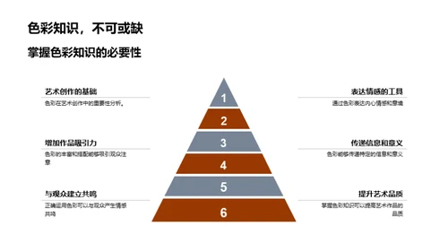 色彩魔法：艺术之门