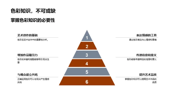 色彩魔法：艺术之门