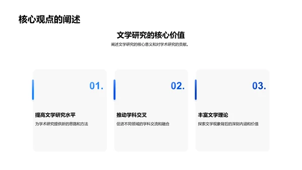 文学研究开题报告PPT模板