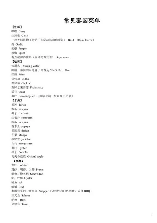 泰国签证办理材料包-Word范文