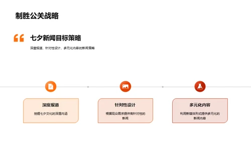 七夕新闻报道研究