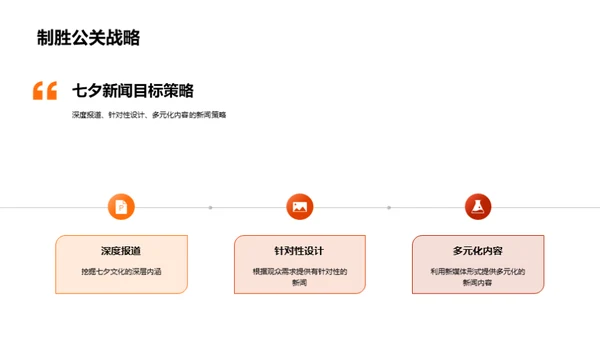 七夕新闻报道研究