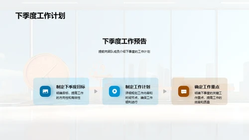 季度人力资源审视