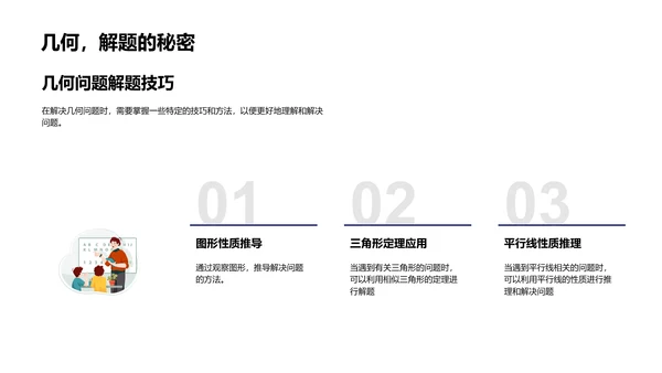 数学解题报告PPT模板