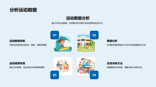 数学助力生活问题PPT模板
