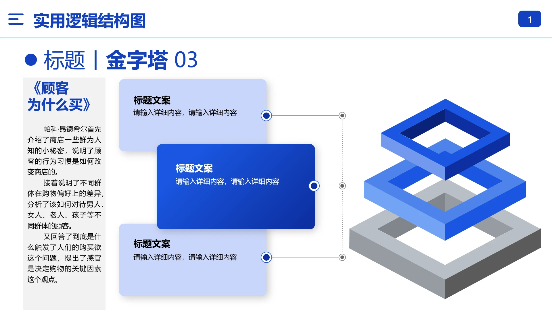 逻辑结构图金字塔逻辑图