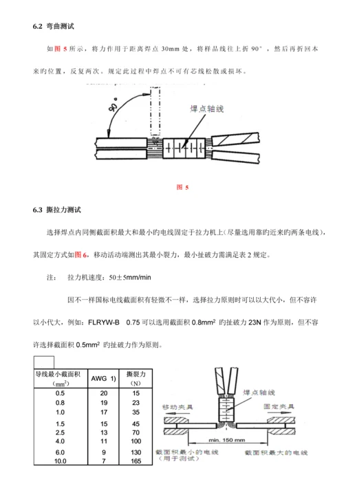 线束行业超声波焊接作业指导书.docx