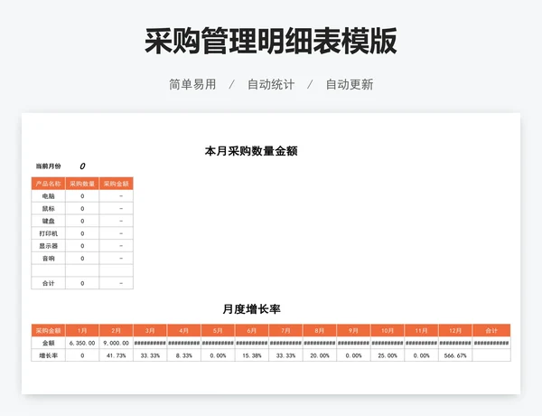 采购管理明细表模版
