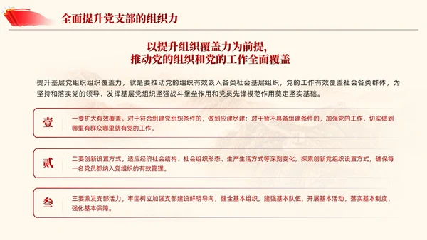 党支部基础知识学习解读党课课件ppt党建