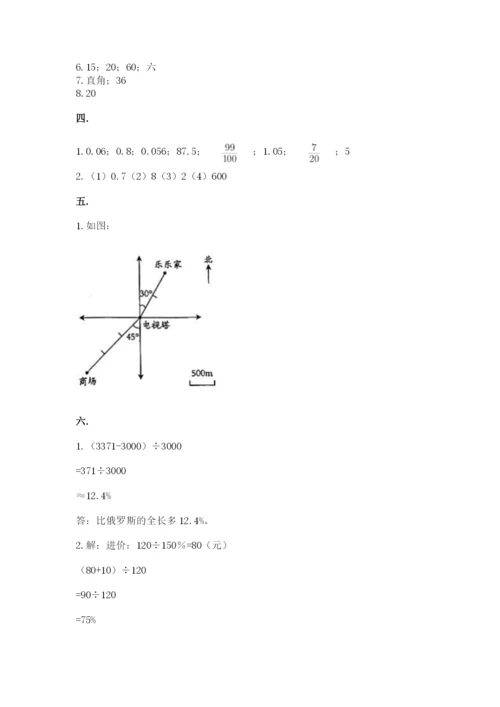 苏教版六年级数学小升初试卷精品（夺冠）.docx