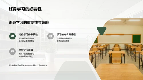 医学求学之路