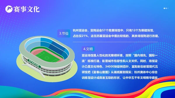 杭州亚运会知识亚运会PPT课件