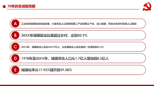 打赢脱贫攻战精准扶贫脱贫彻底微党课PPT