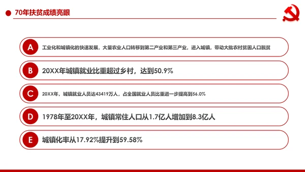 打赢脱贫攻战精准扶贫脱贫彻底微党课PPT