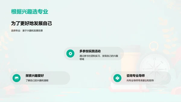 专业选择指南PPT模板