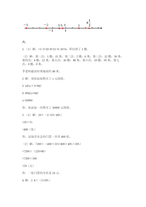 山东省济南市外国语学校小升初数学试卷附参考答案（能力提升）.docx