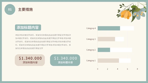 小清新花草蝴蝶幼儿园年终工作总结述职报告计划PPT年终总结