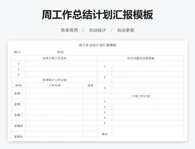 周工作总结计划汇报模板