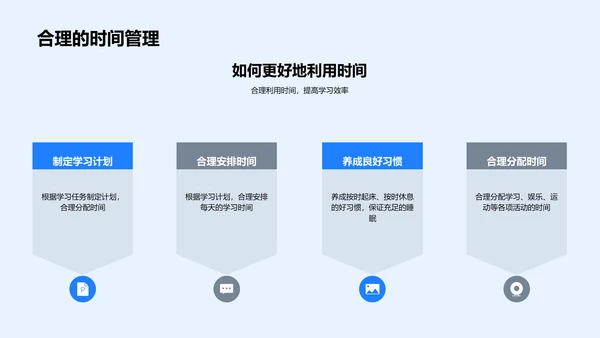 六年级学习报告PPT模板