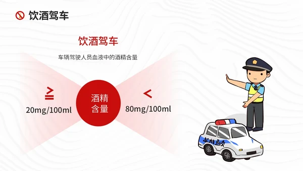 红色简约风珍爱生命远离酒驾拒绝酒驾宣传教育培训ppt