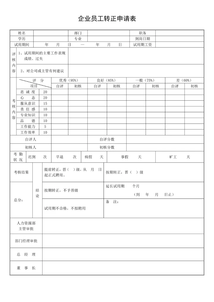 企业员工转正申请表