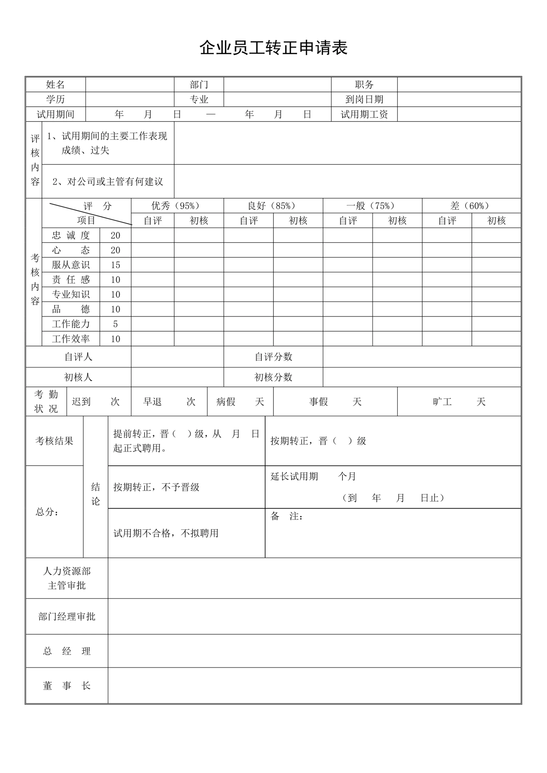 企业员工转正申请表