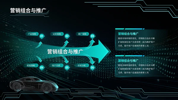 青绿色科技风汽车商业计划书PPT模板