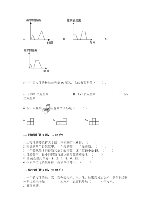 人教版数学五年级下册期末测试卷附参考答案【夺分金卷】.docx