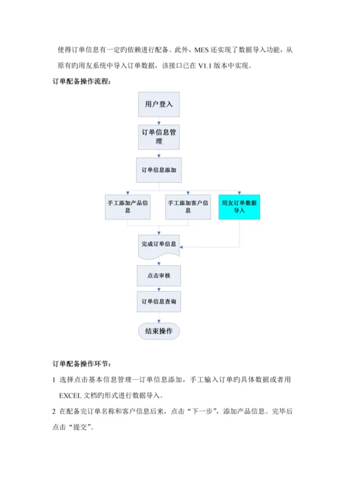 MES系统用户操作专项说明书.docx