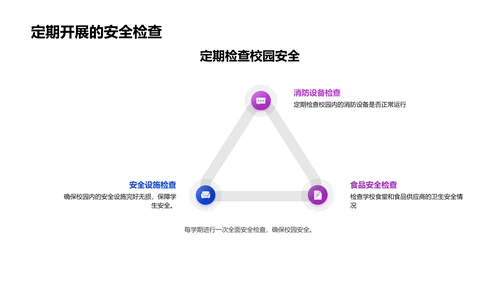 安全教育的力量