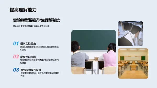 揭秘化学实验模型