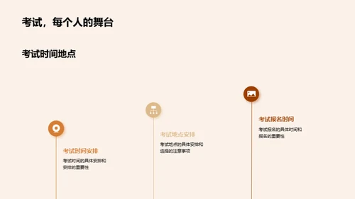 考研之路