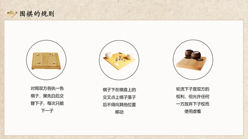 中国围棋历史规则模具介绍动态通用PPT模板
