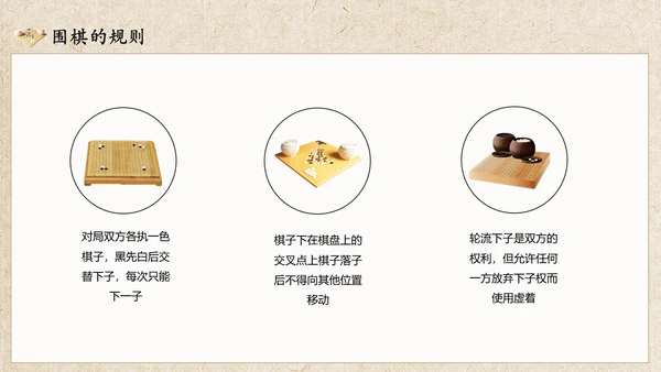 中国围棋历史规则模具介绍动态通用PPT模板