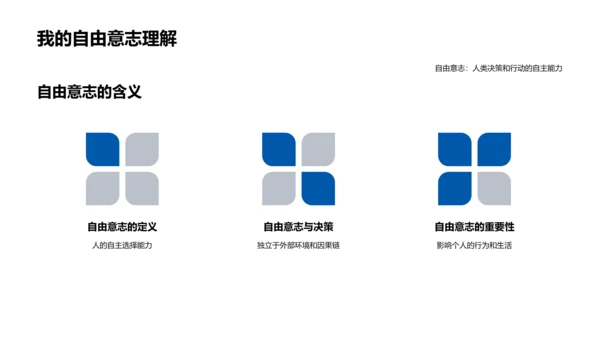 自由意志的哲学观察