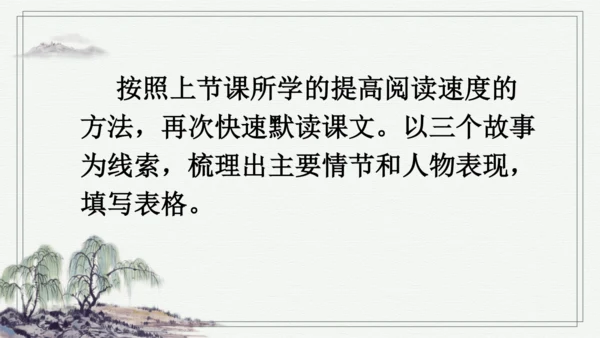 部编版五年级上册语文 6 将相和 课件