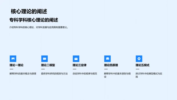 专科知识答辩指导PPT模板