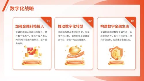 金融行业趋势和前景规划通用PPT模板