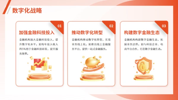金融行业趋势和前景规划通用PPT模板