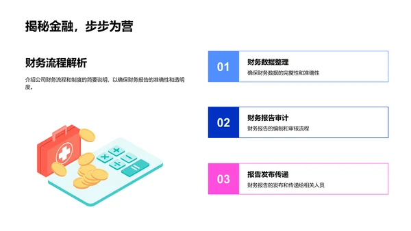 月度财务报告分析PPT模板