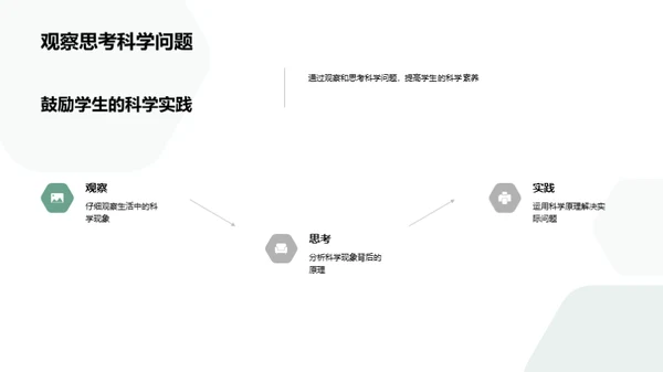 科学原理在生活中